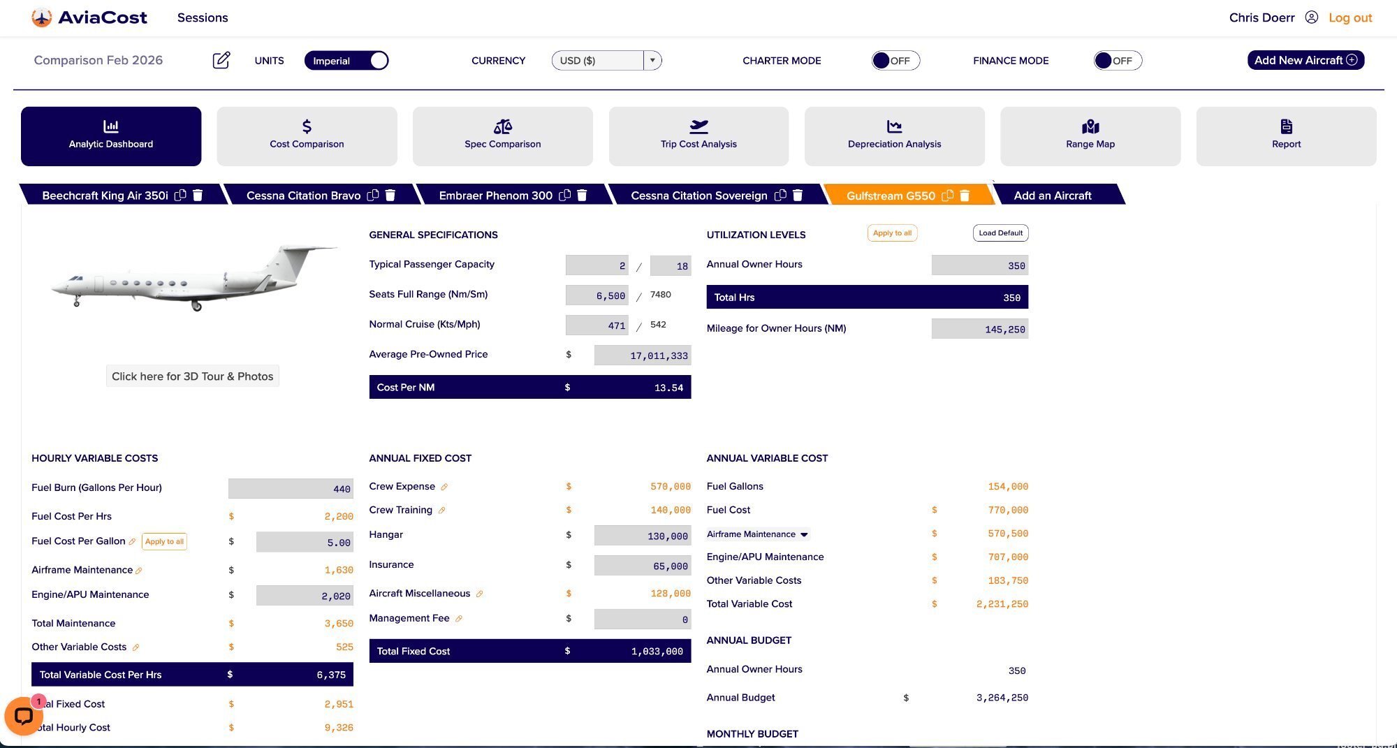 Analytic Dashboard &mdash; G550 &middot; 5 Aircraft