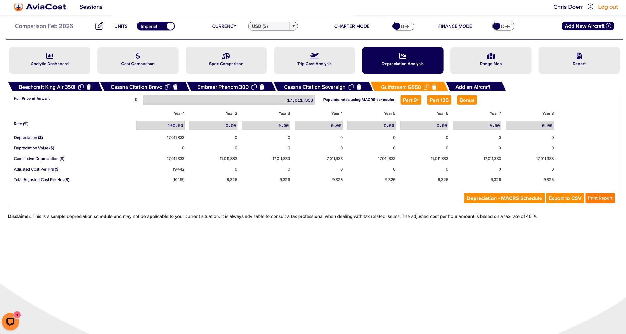 Depreciation Analysis &mdash; G550 &middot; MACRS Schedule